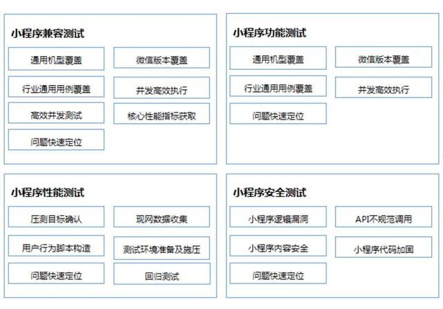 网络安全，下一个“十年”饭碗稳了？