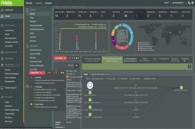 RSAC2020安全大会的二十个酷产品