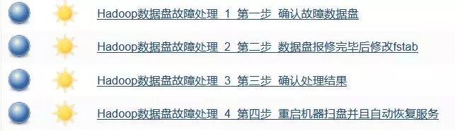 阿里技术架构负责人内部总结：HDFS监控落地的思考